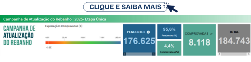 Parcial